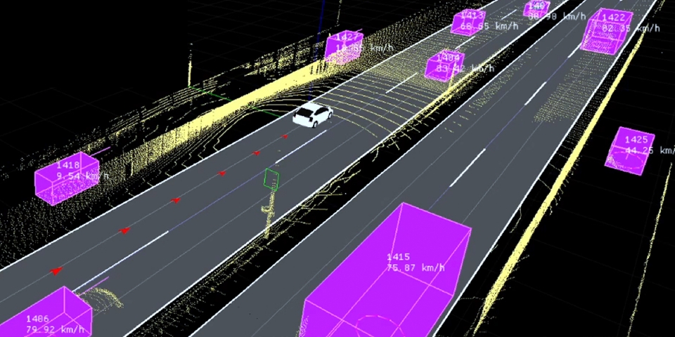 図4. 車両周辺の物体認識のシミュレーション例